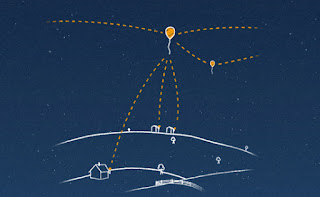 Google Loon Google Loon - концепт арт