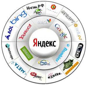 Браузерные войны Поисковые системы