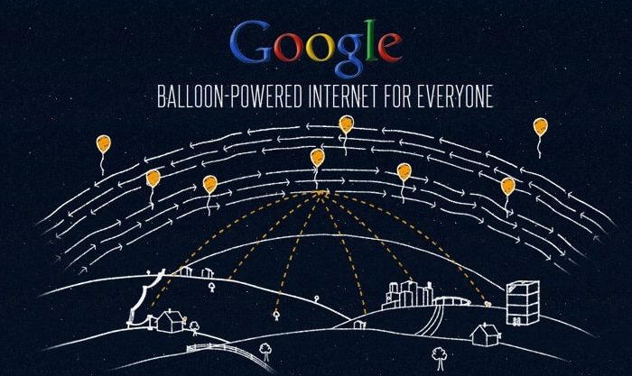 Google Loon